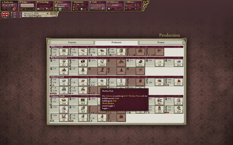 Victoria 2 - screenshot 27