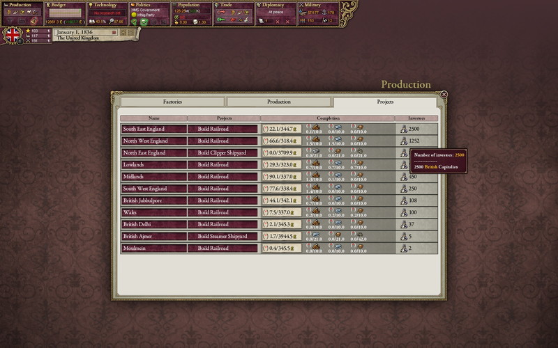 Victoria 2 - screenshot 26