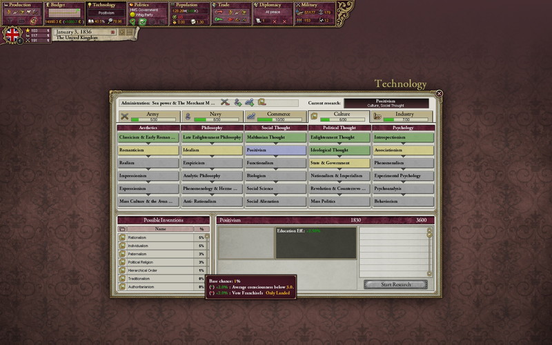 Victoria 2 - screenshot 23