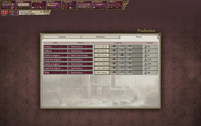 Victoria 2 - screenshot 9