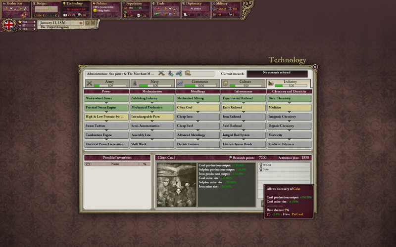 Victoria 2 - screenshot 7