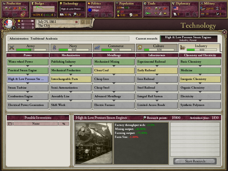 Victoria 2: A House Divided - screenshot 2