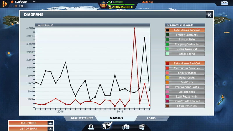 TransOcean: The Shipping Company - screenshot 4