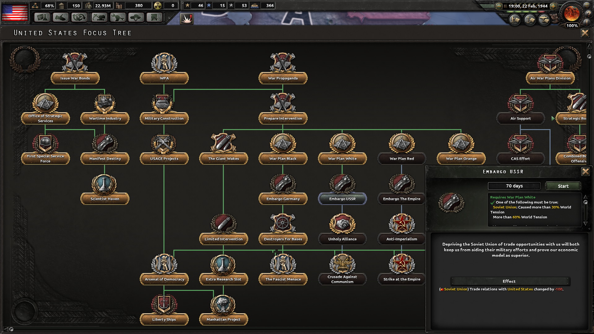 Hearts of Iron IV - screenshot 2