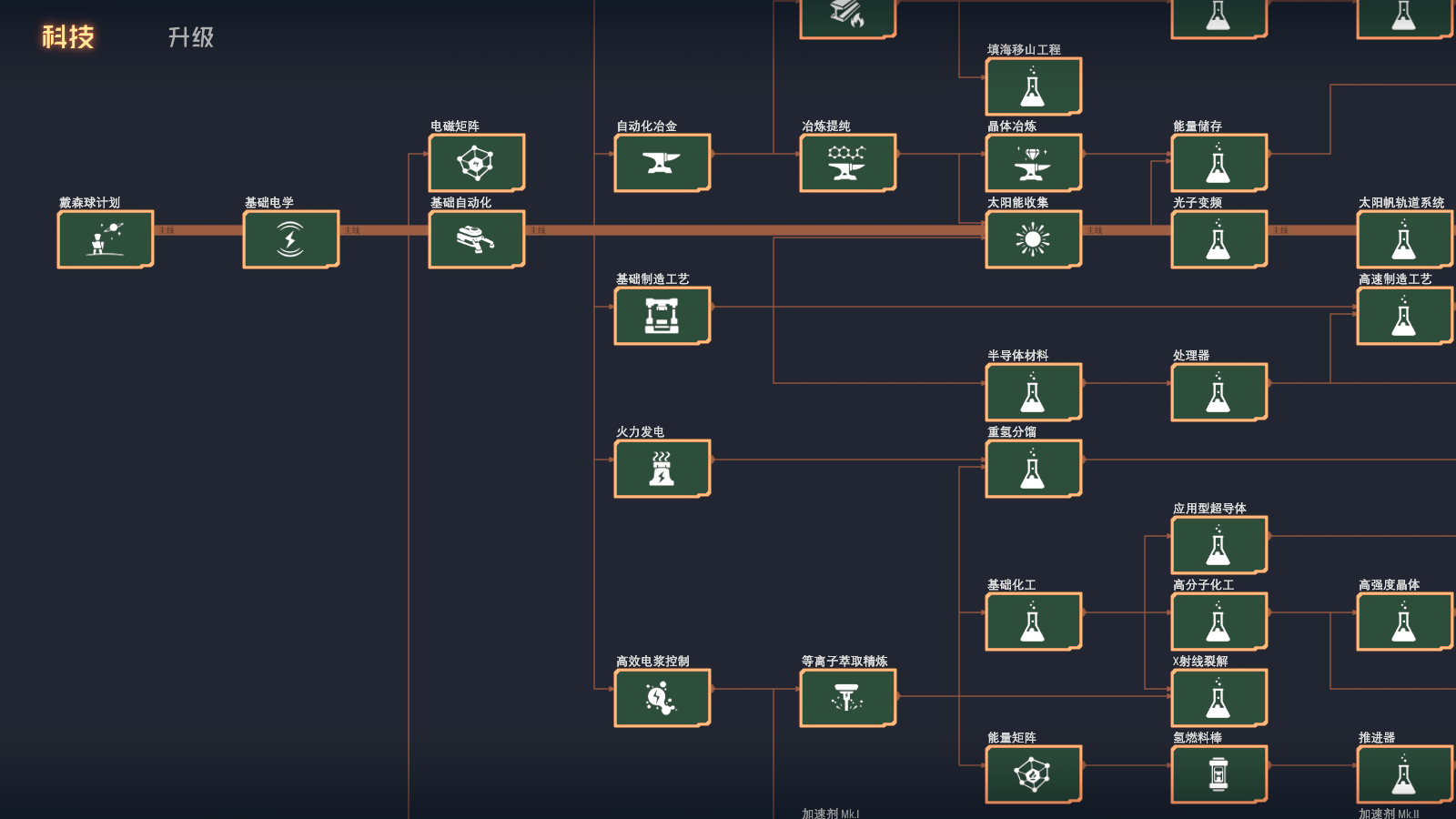 Dyson Sphere Program - screenshot 5