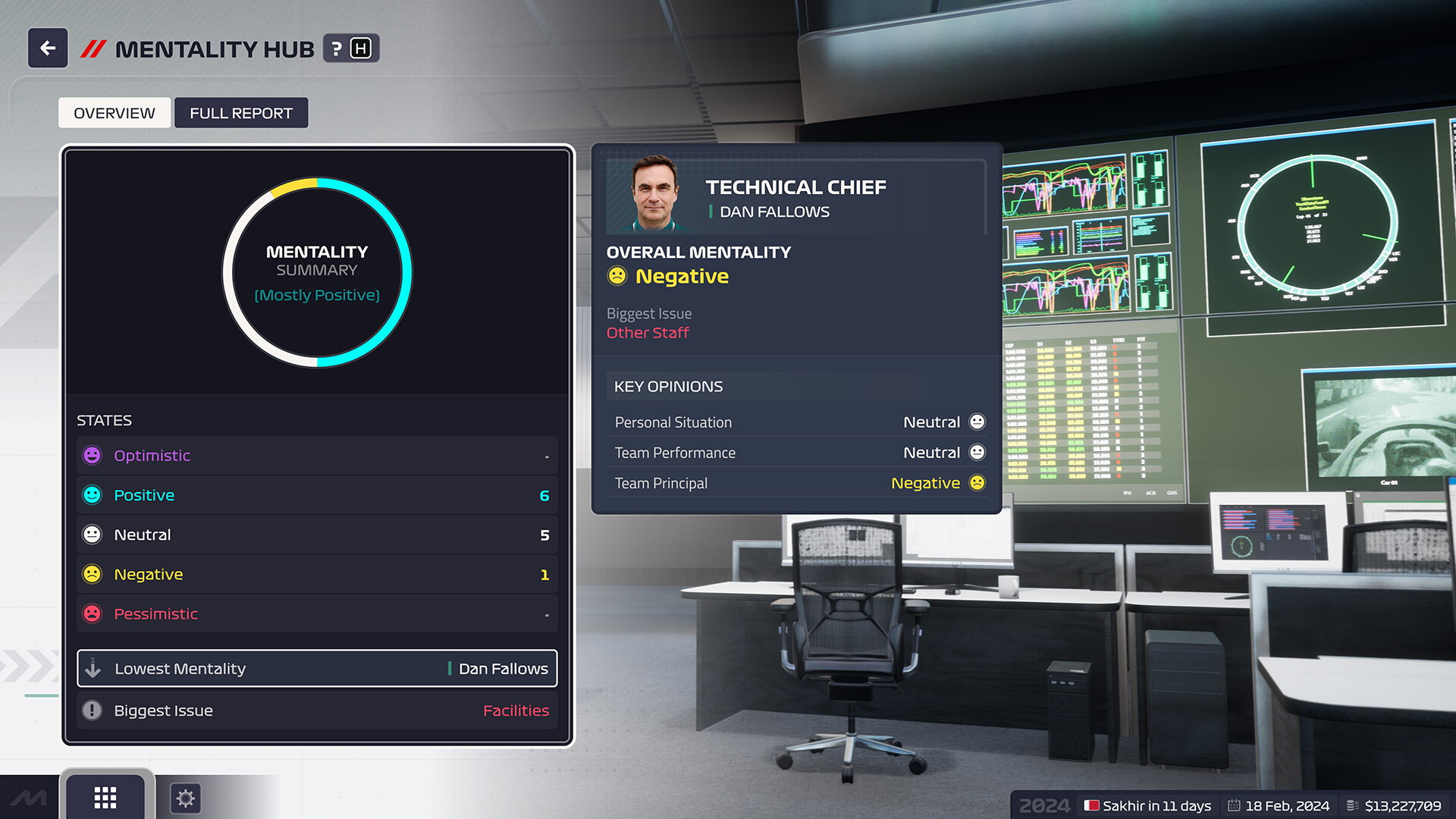 F1 Manager 2024 - screenshot 5