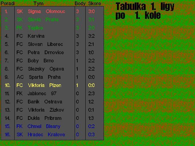 Czech Soccer Manager 99 - screenshot 1